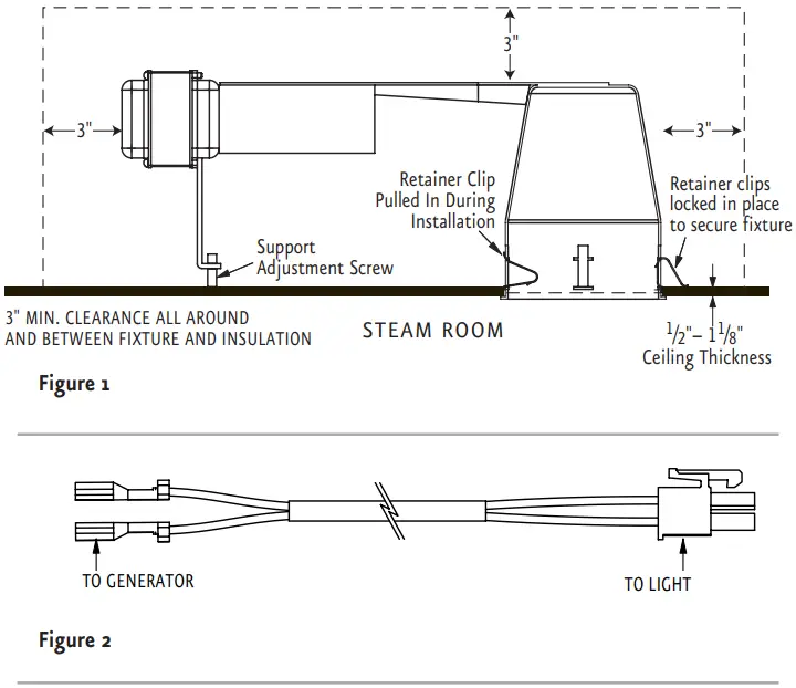 Mr Steam MSCHROMA 72 ChromaTherapy Light - licensed electrician
