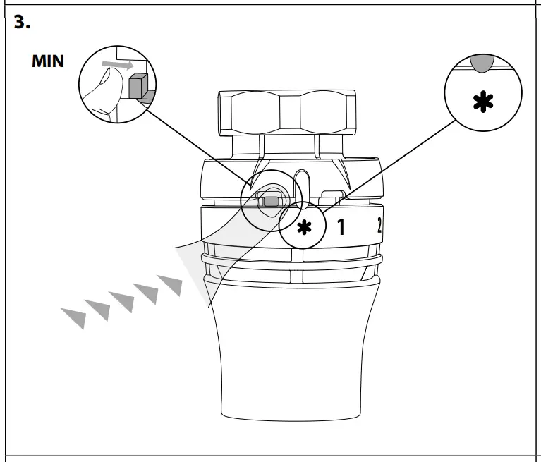 Temperature Limitation