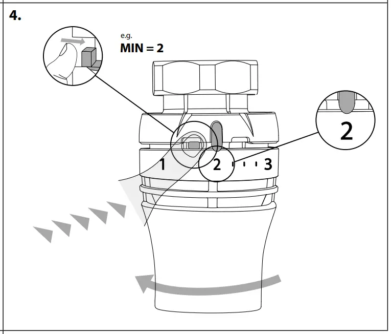 Temperature Limitation