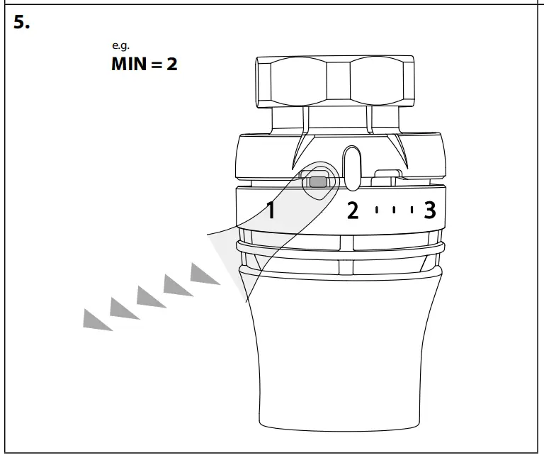 Temperature Limitation