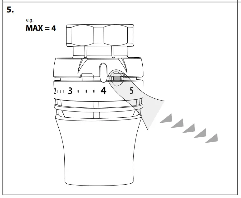 Temperature Limitation