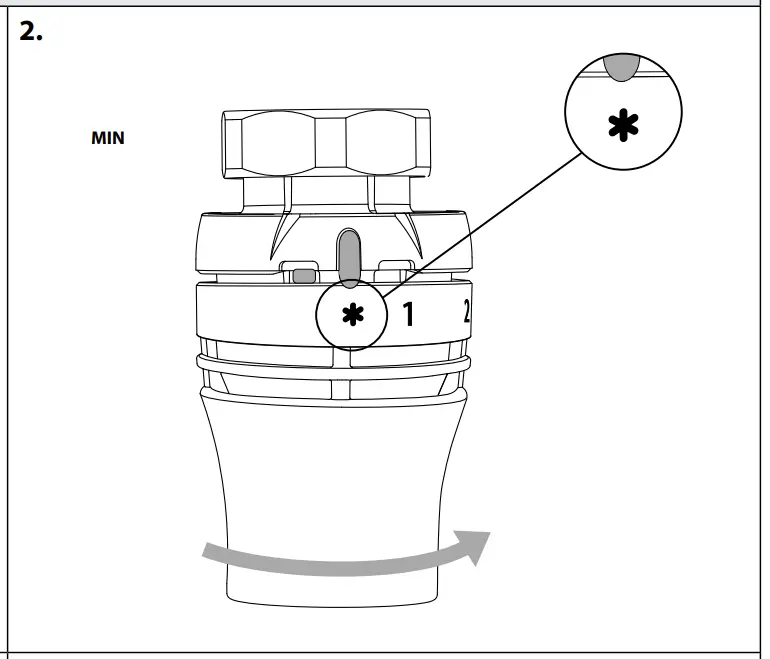 Temperature Limitation