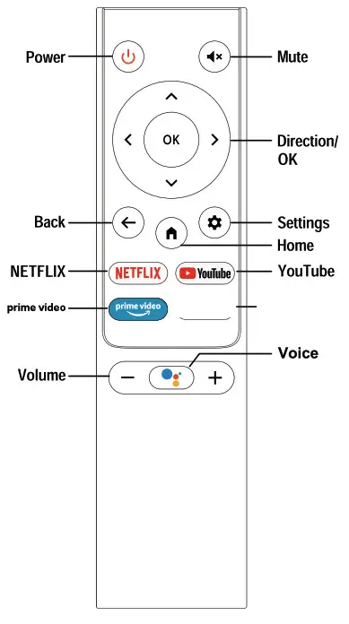 BLAUPUNKT 65UBC6000D LED TV- FIG11