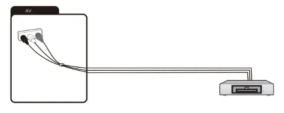 BLAUPUNKT 65UBC6000D LED TV- FIG16