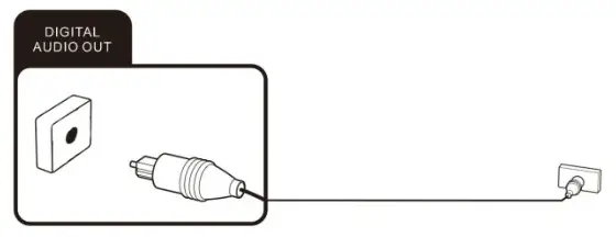 BLAUPUNKT 65UBC6000D LED TV- FIG17