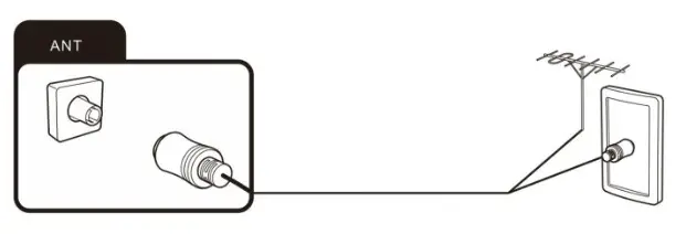 BLAUPUNKT 65UBC6000D LED TV- FIGs8