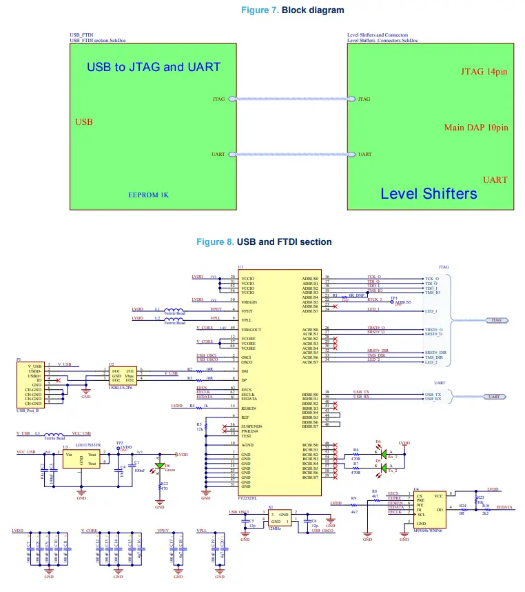 StellarLINK Circuit Debugger Programmer - fig 7