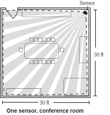 legrand-DT-205-Dual-Technology-Occupancy-Sensors-fig-2