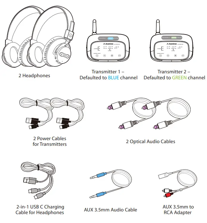 Avantree WSHT 5599 Shift Wireless TV Multiple Headphones - Box Contents
