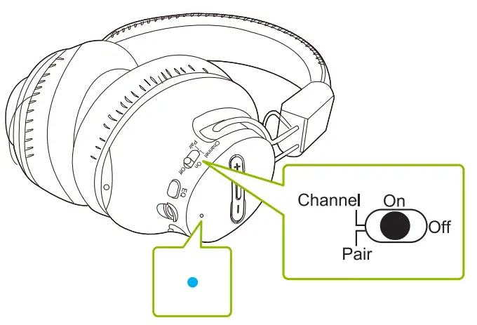 Avantree WSHT 5599 Shift Wireless TV Multiple Headphones - Power port5