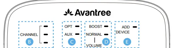 Avantree WSHT 5599 Shift Wireless TV Multiple Headphones - icon10