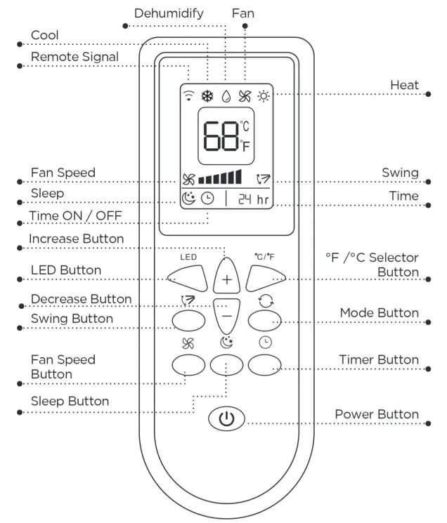 Commercial COOL CPT06WB Portable Air Conditioner - fig 14