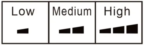 Commercial COOL CPT06WB Portable Air Conditioner - fig 15