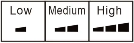 Commercial COOL CPT06WB Portable Air Conditioner - fig 16