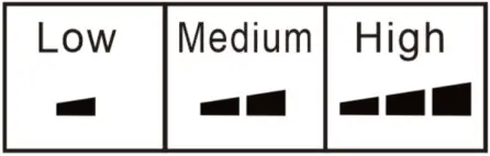 Commercial COOL CPT06WB Portable Air Conditioner - fig 18