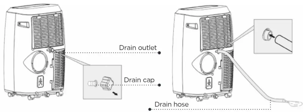 Commercial COOL CPT06WB Portable Air Conditioner - fig 22