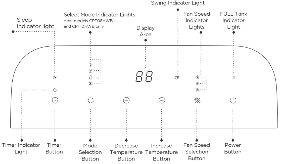 Commercial COOL CPT06WB Portable Air Conditioner - fig 9