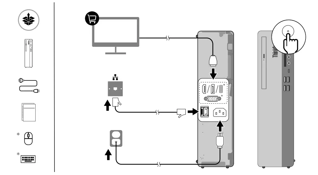 Lenovo M70s Gen 4 Enterprise-Level Small form Factor PC
