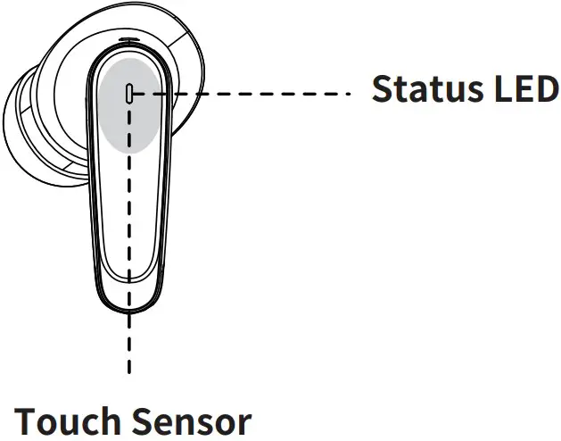 Sensor Instruction
