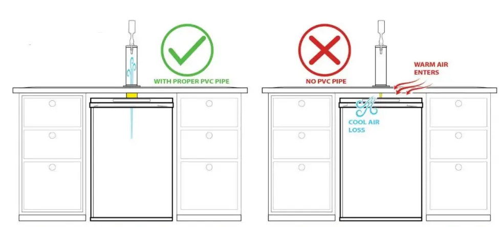 Kegco-HK-38-Undercounter-Single-Door-2-Tap-Kegerator-fig-1