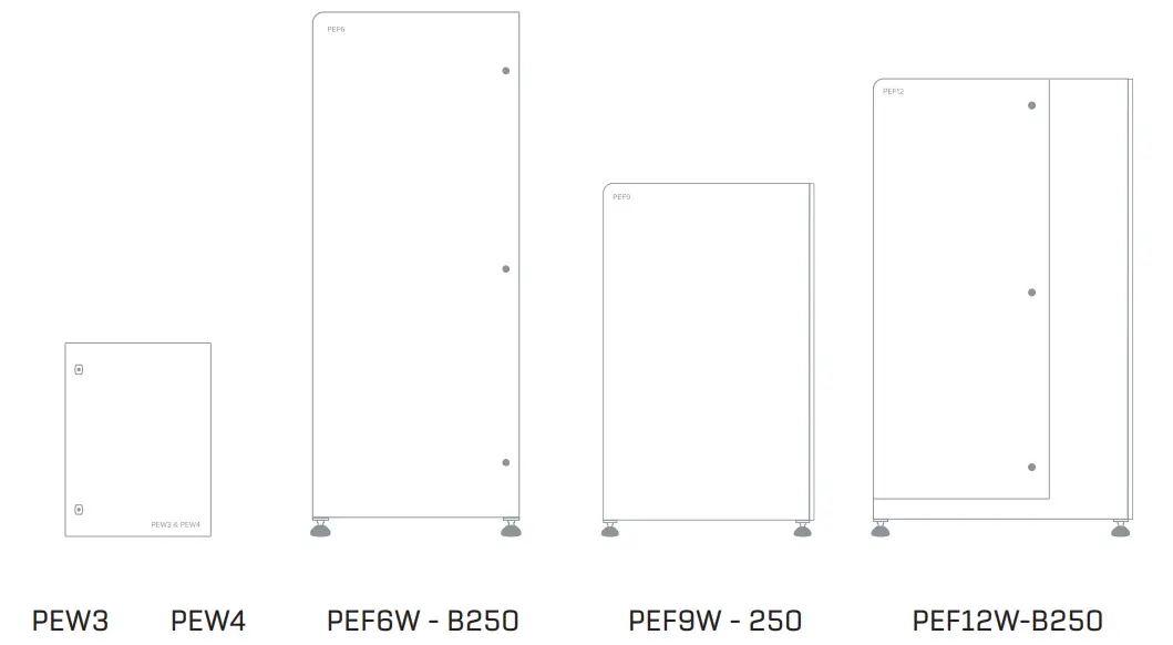 PowerPlus Energy PIR Cabinets - SPECIFICATIONS 2