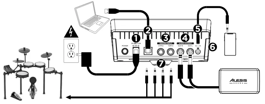 ALESIS LDMJ Drum Module or Digital Drum Set - diagram