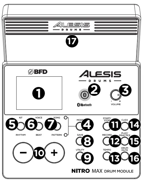 ALESIS LDMJ Drum Module or Digital Drum Set - diagram1