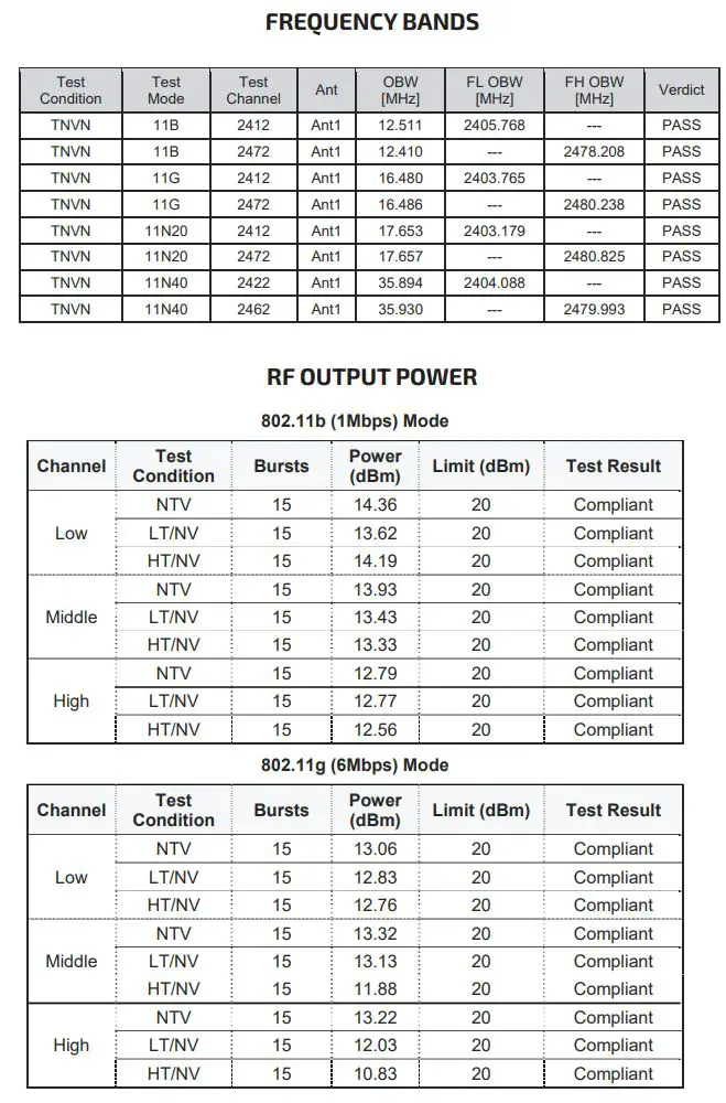 SUPERIOR SMART iCM003 Full HD Wireless Outdoor Motorised Smart Camera Instructions - FREQUENCY BANDS