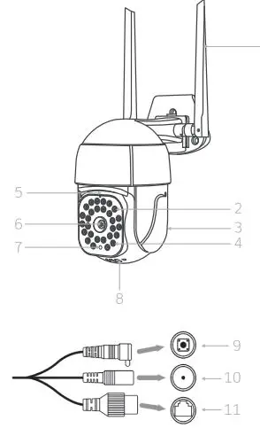 SUPERIOR SMART iCM003 Full HD Wireless Outdoor Motorised Smart Camera Instructions - PRODUCT APPEARANCE