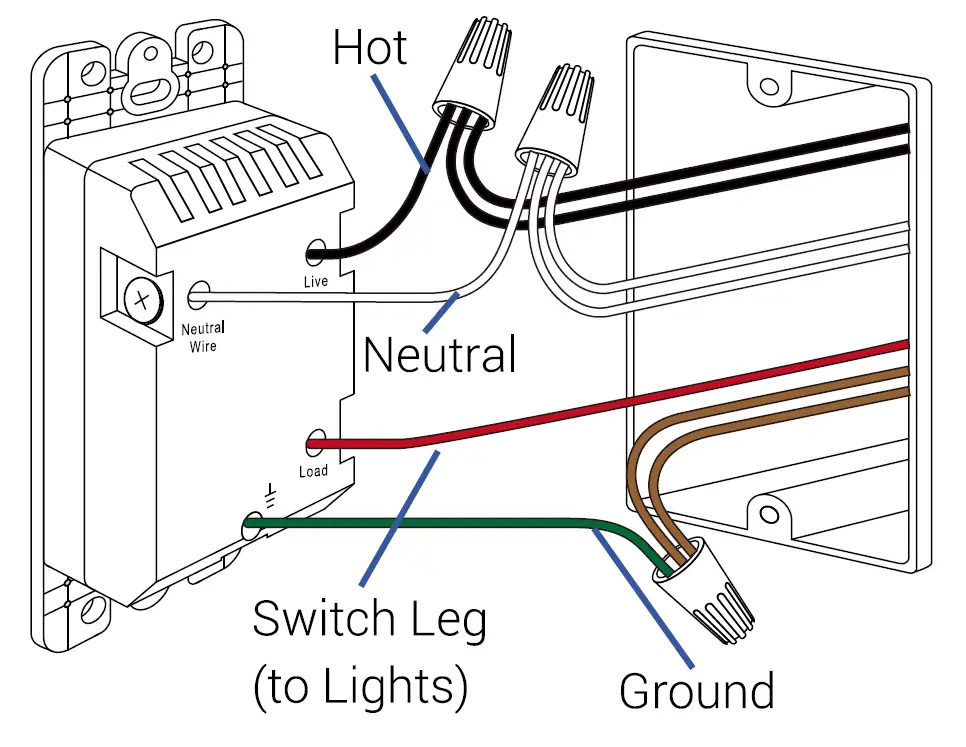 YOLINK YS5705-UC In Wall Switch-fig-16