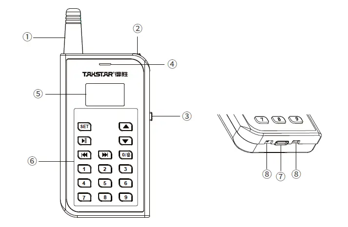 TAKSTAR-WTG-700-Tour-Guide-System-1