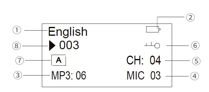 TAKSTAR-WTG-700-Tour-Guide-System-2
