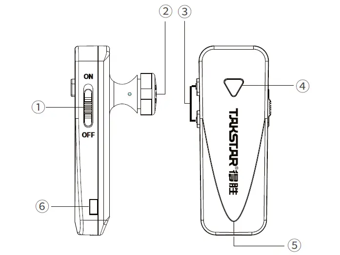 TAKSTAR-WTG-700-Tour-Guide-System-3