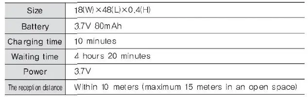 GOGOTAK CHOREiKing Table Tennis Racket with IoT-fig-2