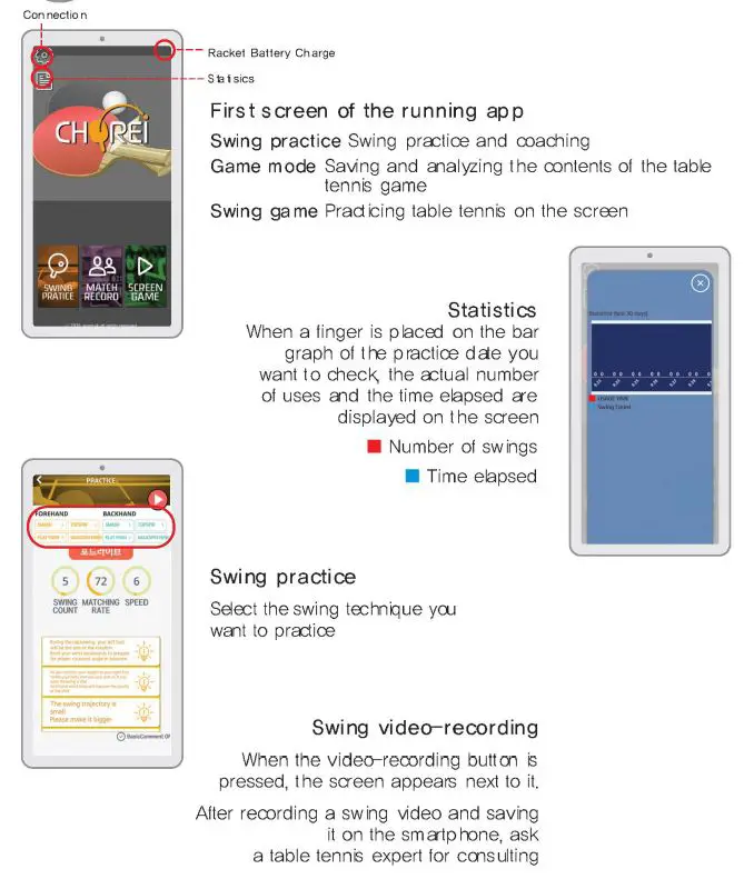 GOGOTAK CHOREiKing Table Tennis Racket with IoT-fig-7