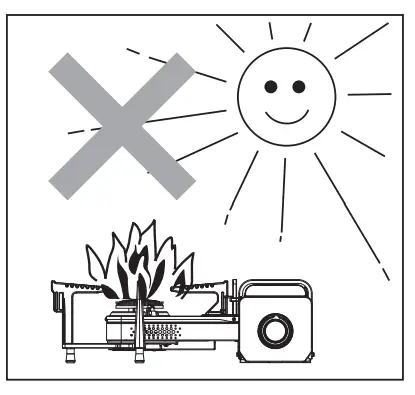 CAMPMASTER CM2210 Compact Butane Spider Stove - Fig 1