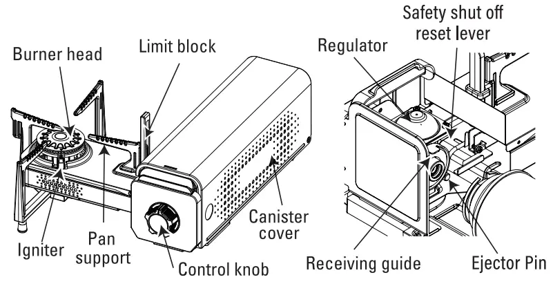 CAMPMASTER CM2210 Compact Butane Spider Stove - part