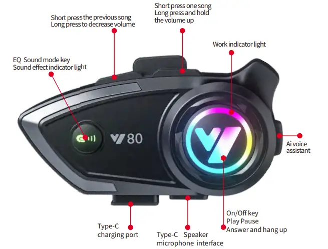Yixi-Y80-Motorcycle-Helmet-Headset-FIG-1 (1)