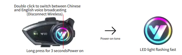 Yixi-Y80-Motorcycle-Helmet-Headset-FIG-1 (4)