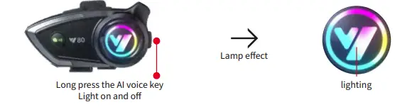 Yixi-Y80-Motorcycle-Helmet-Headset-FIG-1 (6)
