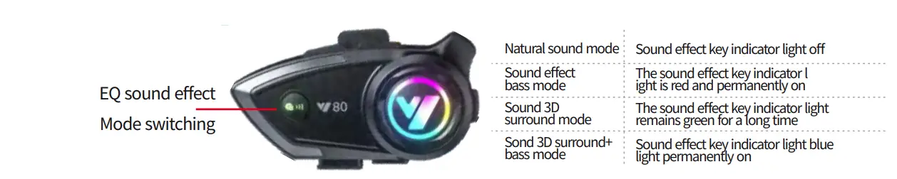 Yixi-Y80-Motorcycle-Helmet-Headset-FIG-1 (8)