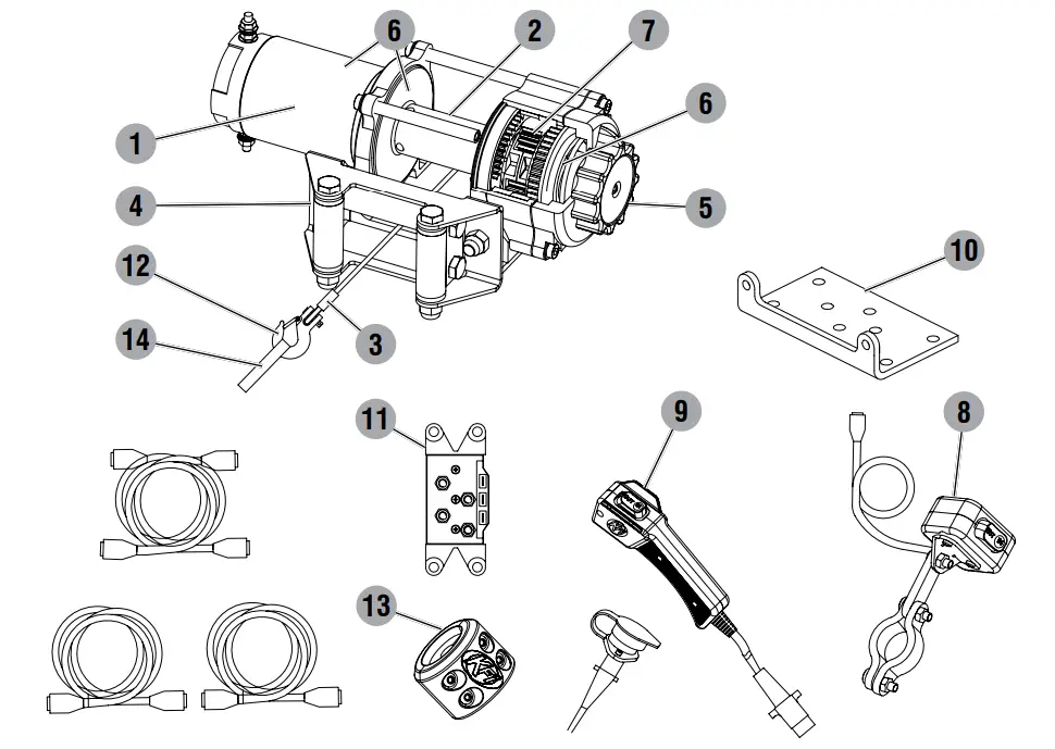 Controls And Features