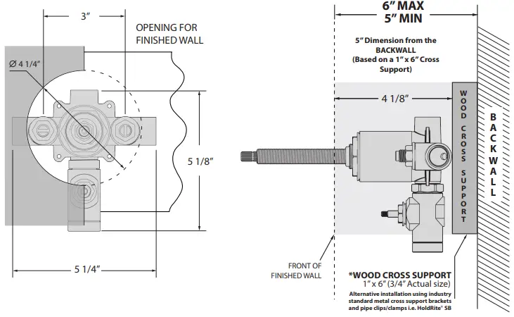PHYLRICH DFPHY Pressure Balance Valve-FIG3