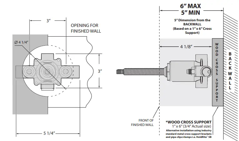 PHYLRICH DFPHY Pressure Balance Valve-FIG4