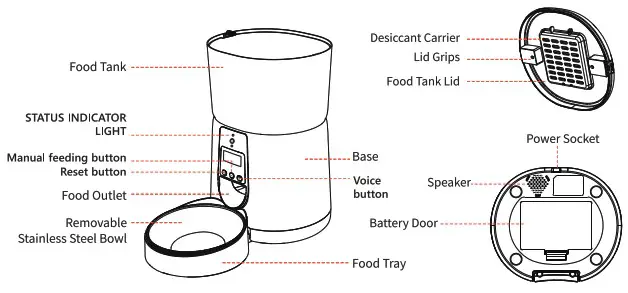 PUPPY KITTY C1ElA Automatic Cat Food Dispenser - Product overview 1