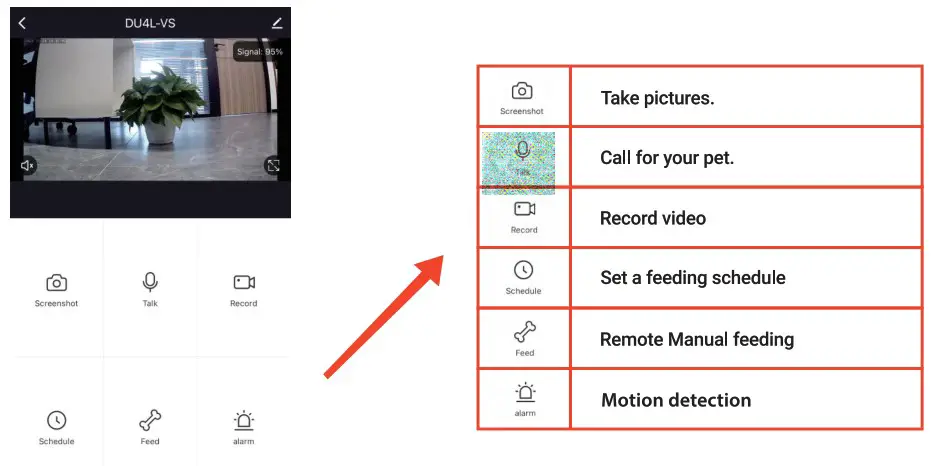 PUPPY KITTY C1ElA Automatic Cat Food Dispenser - app