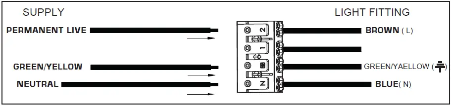 Saxby -Lighting -72370- Linear -Pro -Batten- EM-04