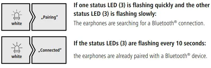 THOMSON WEAR77032 True Wireless Headphones Instruction Manual - Check the status of the status LED
