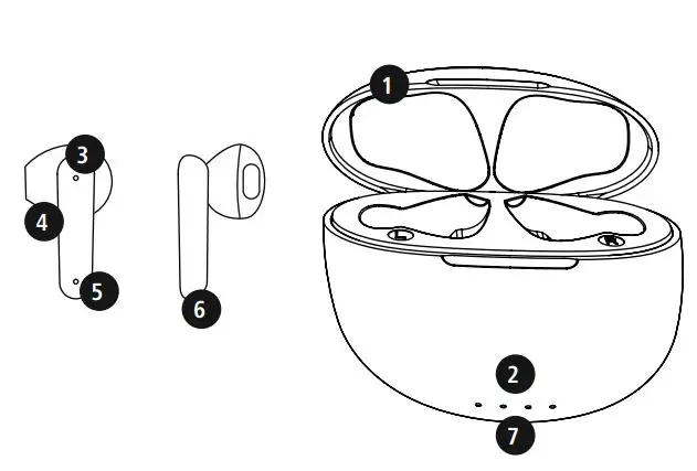 THOMSON WEAR77032 True Wireless Headphones Instruction Manual - Controls and displays