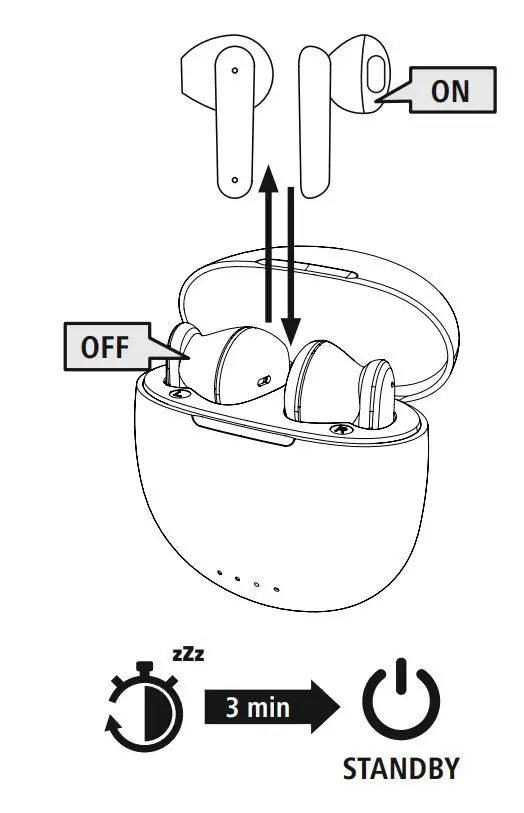 THOMSON WEAR77032 True Wireless Headphones Instruction Manual - Switching on off